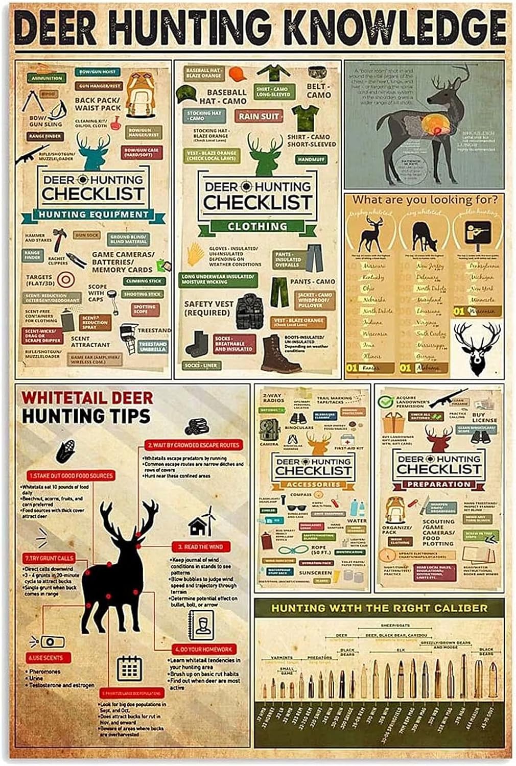 Vintage Collectible Posters - Vintage Retro Collectible tin Sign -